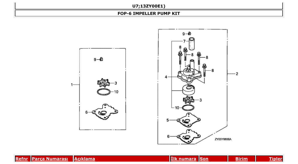 Fig. FOP-6 – IMPELLER PUMP KIT diagram