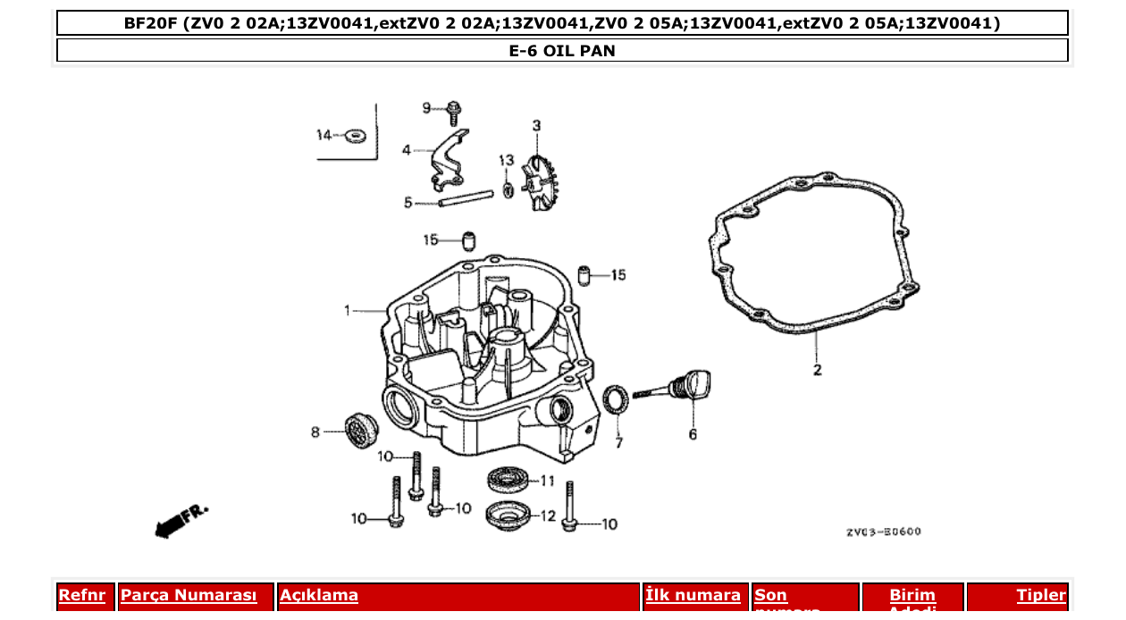 Fig. E-6 – OIL PAN diagram