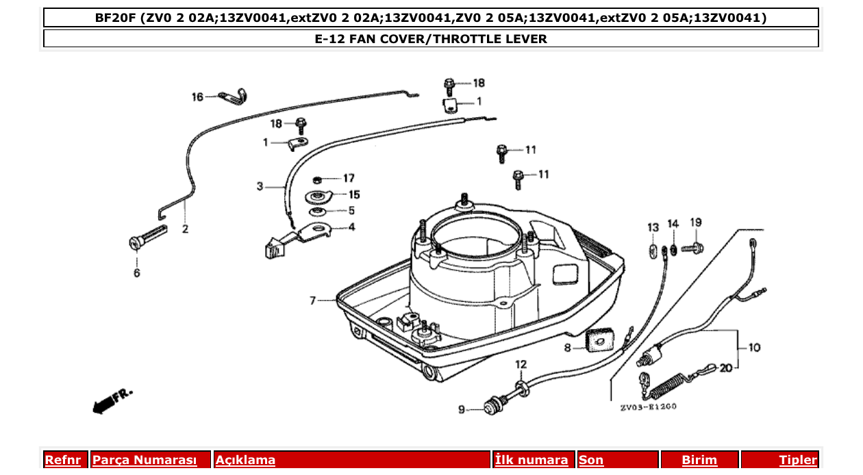 Fig. E-12 – FAN COVER/THROTTLE LEVER diagram