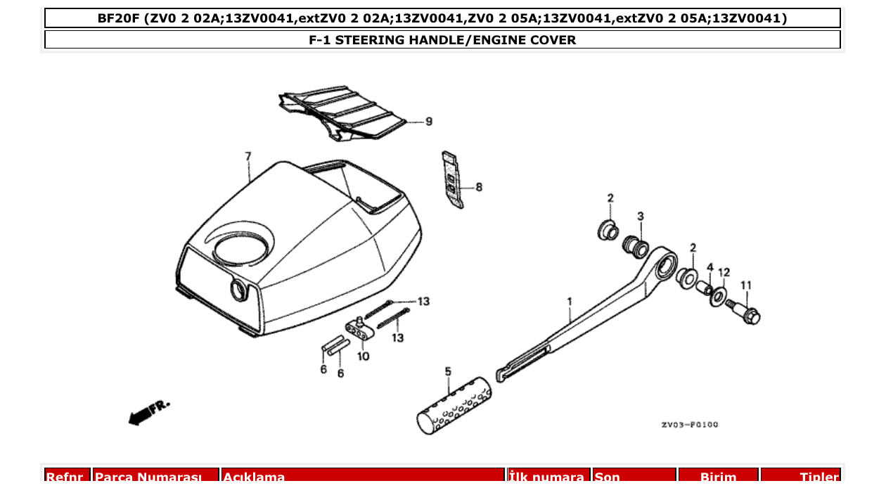Fig. F-1 – STEERING HANDLE/ENGINE COVER diagram