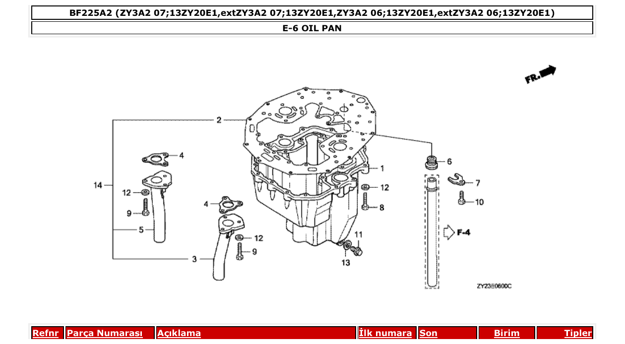 Fig. E-6 – OIL PAN diagram