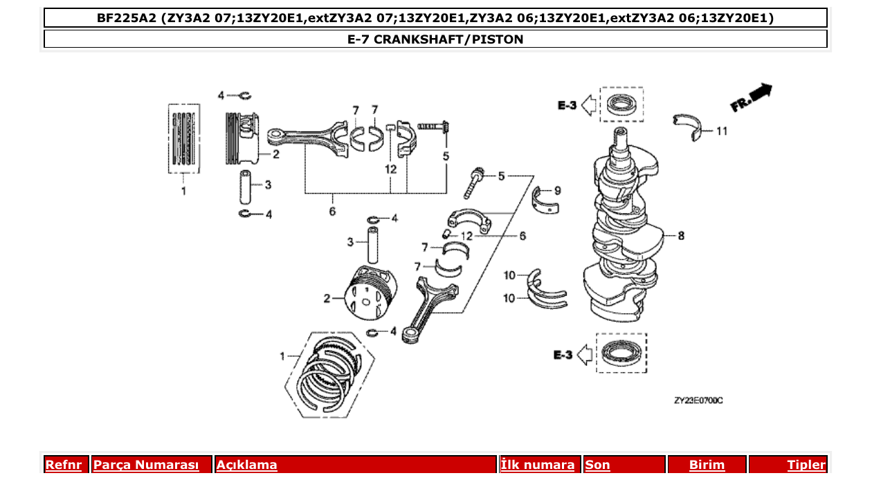 Fig. E-7 – CRANKSHAFT/PISTON diagram