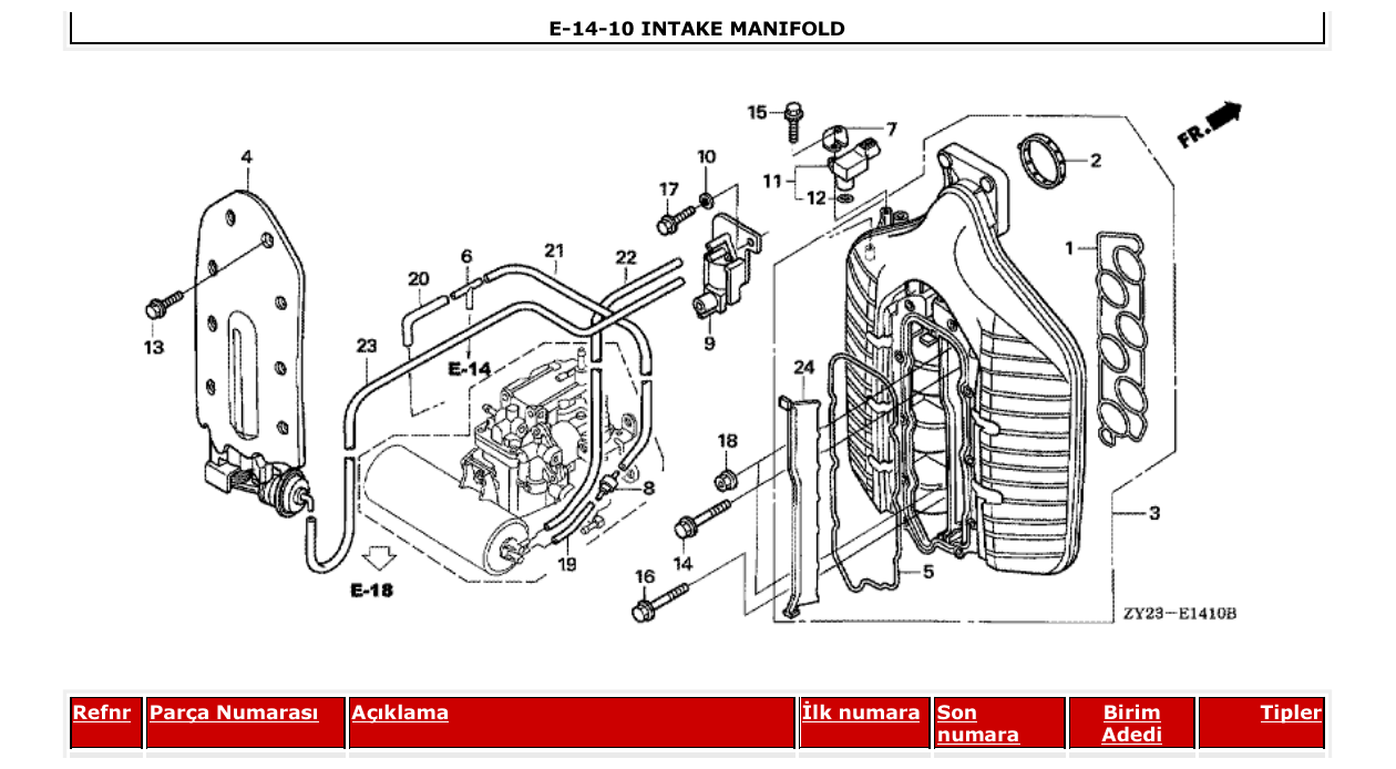 Fig. E-14-10 – INTAKE MANIFOLD diagram
