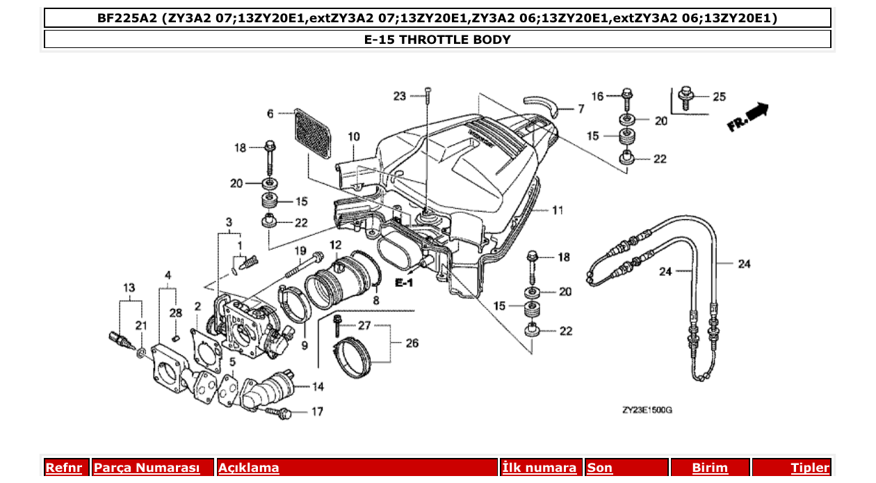 Fig. E-15 – THROTTLE BODY diagram