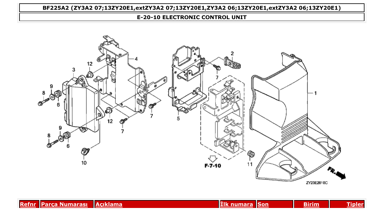Fig. E-20-10 – ELECTRONIC CONTROL UNIT diagram