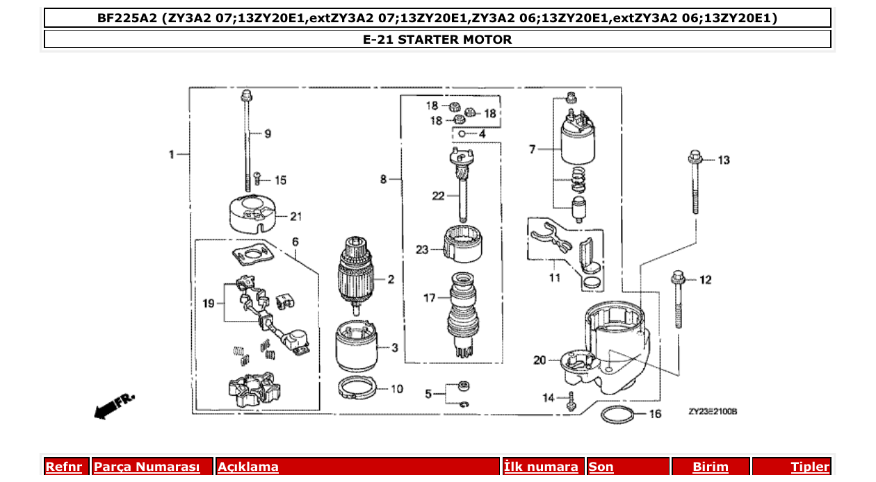 Fig. E-21 – STARTER MOTOR diagram