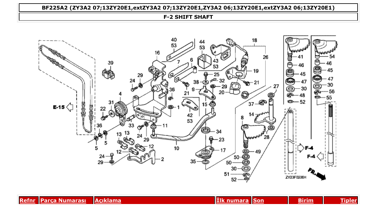 Fig. F-2 – SHIFT SHAFT diagram