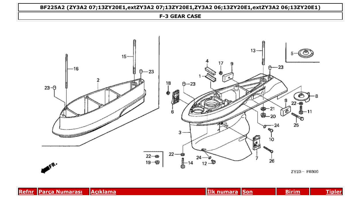 Fig. F-3 – GEAR CASE diagram