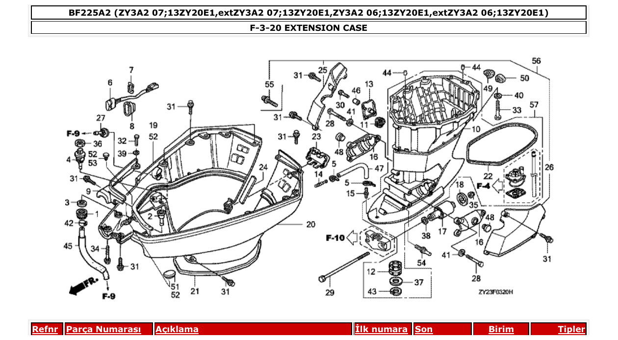 Fig. F-3-20 – EXTENSION CASE diagram