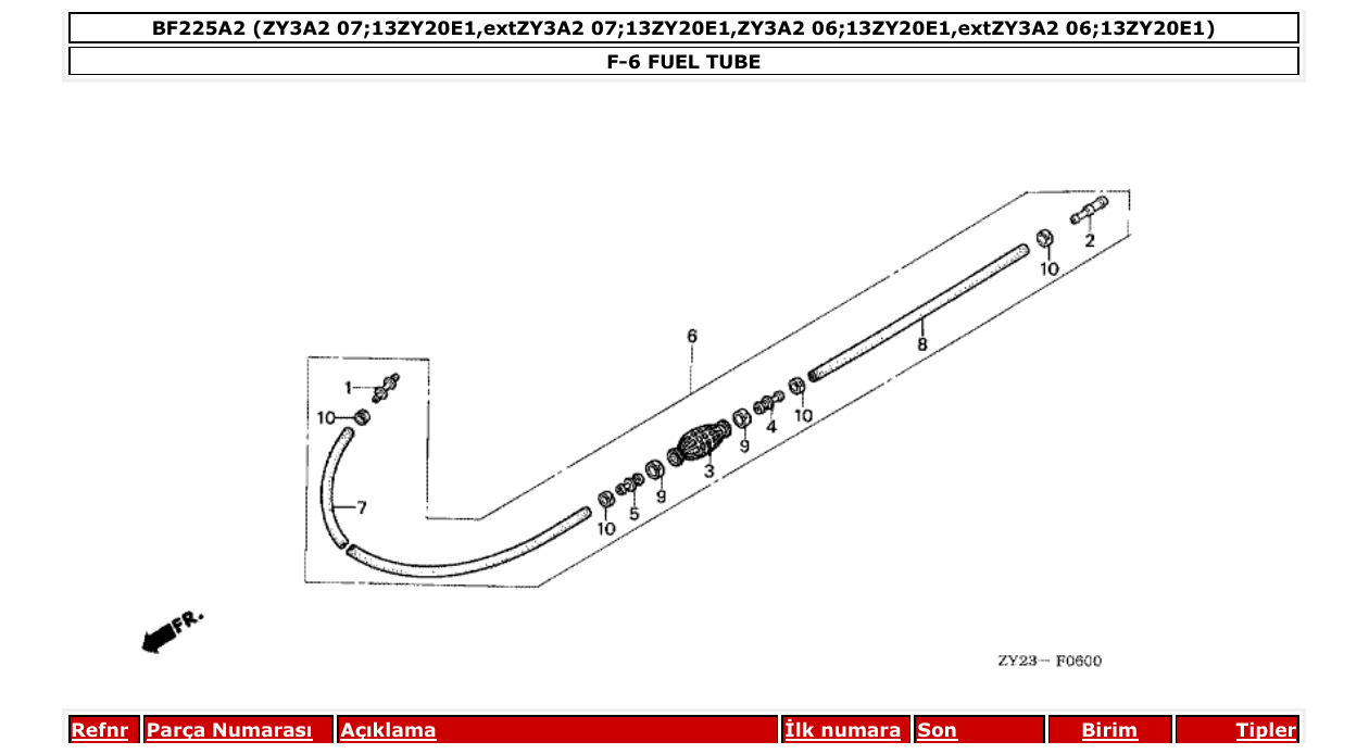 Fig. F-6 – FUEL TUBE diagram