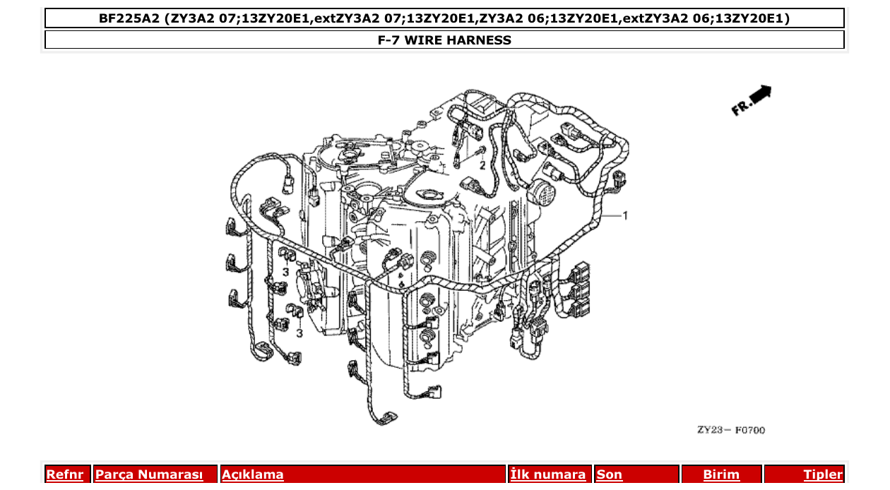 Fig. F-7 – WIRE HARNESS diagram