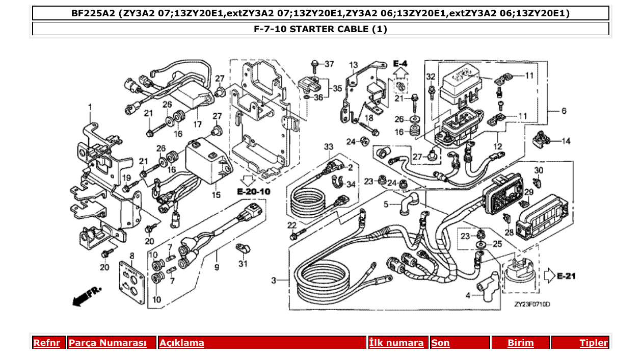 Fig. F-7-10 – STARTER CABLE (1) diagram