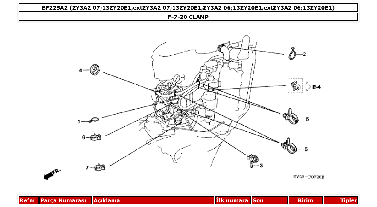 Fig. F-7-20 – CLAMP diagram