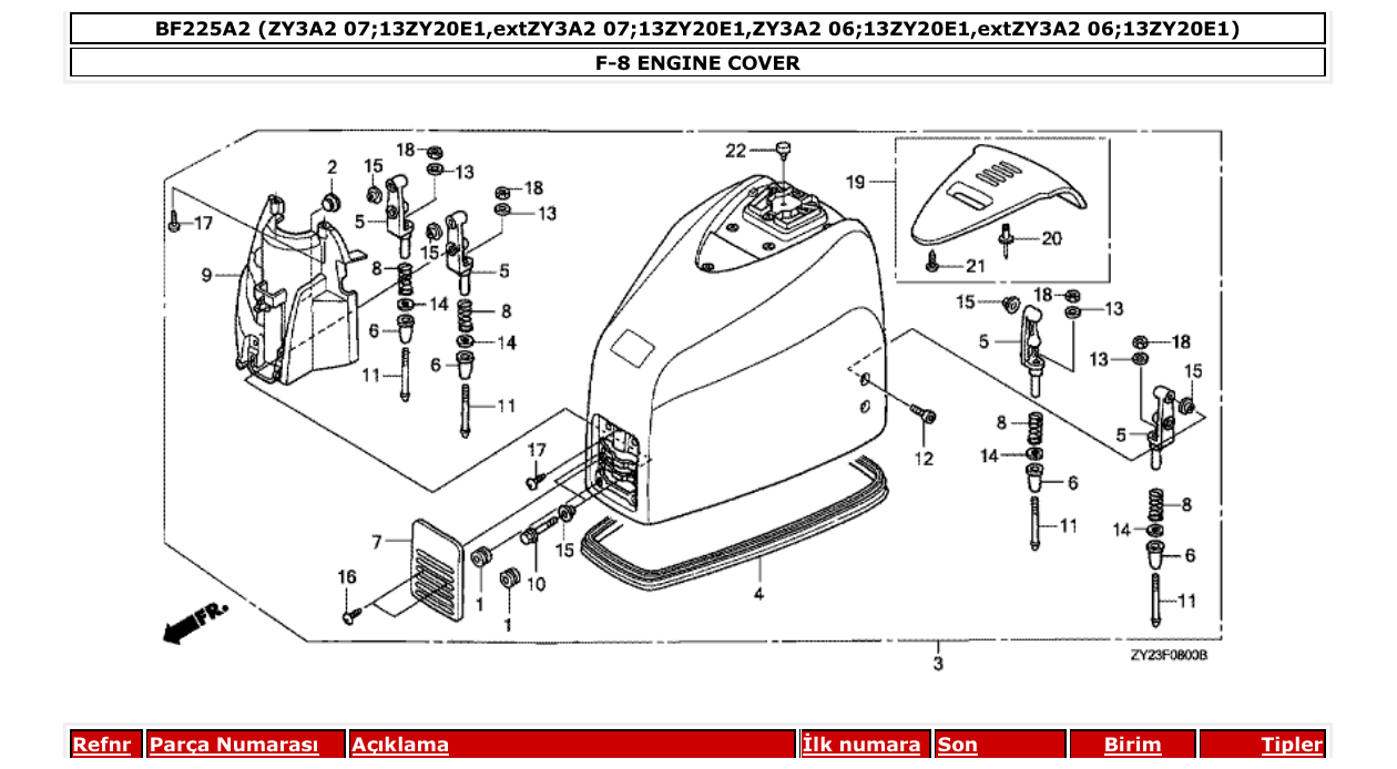 Fig. F-8 – ENGINE COVER diagram