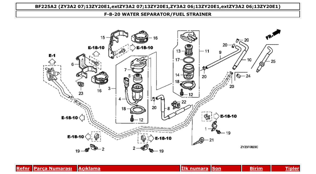 Fig. F-8-20 – WATER SEPARATOR/FUEL STRAINER diagram