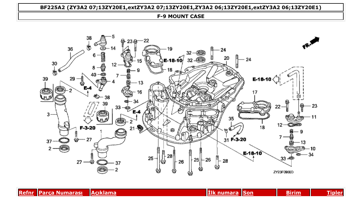 Fig. F-9 – MOUNT CASE diagram