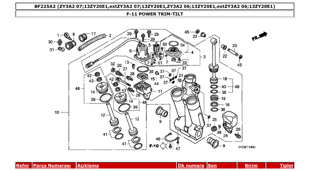 Fig. F-11 – POWER TRIM-TILT diagram