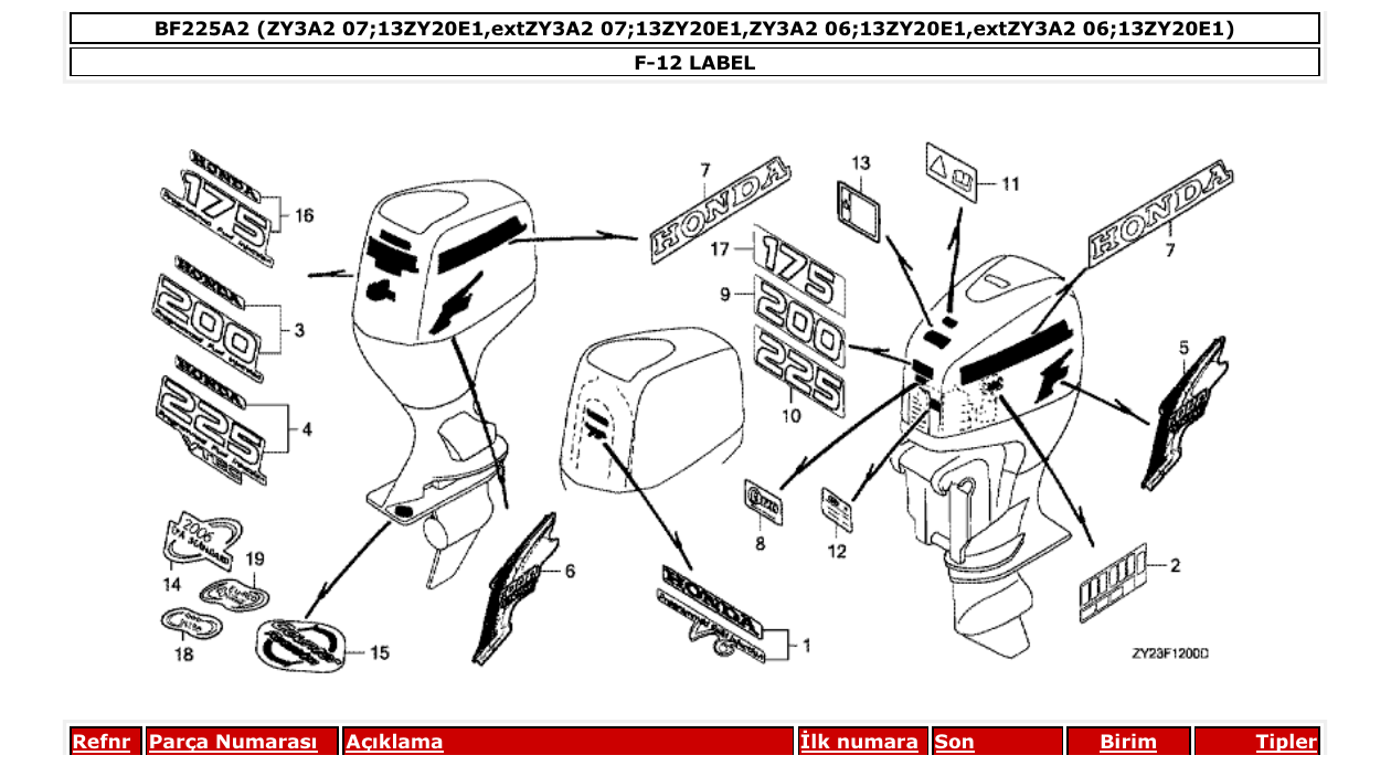 bf225a2 – section F-12 LABEL parts diagram