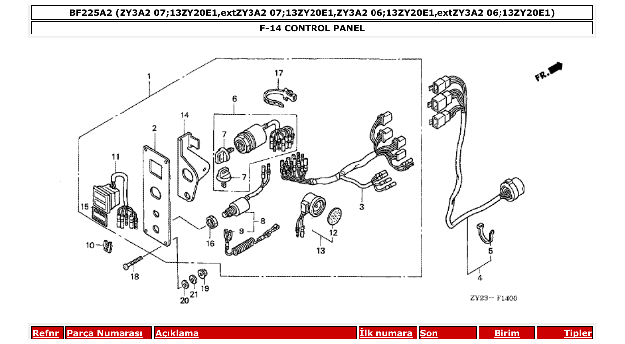Fig. F-14 – CONTROL PANEL diagram