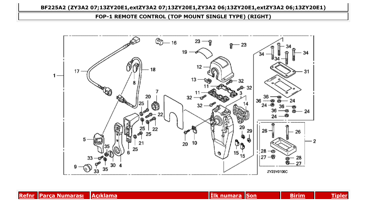 Fig. FOP-1 – REMOTE CONTROL (TOP MOUNT SINGLE TYPE) (RIGHT) diagram