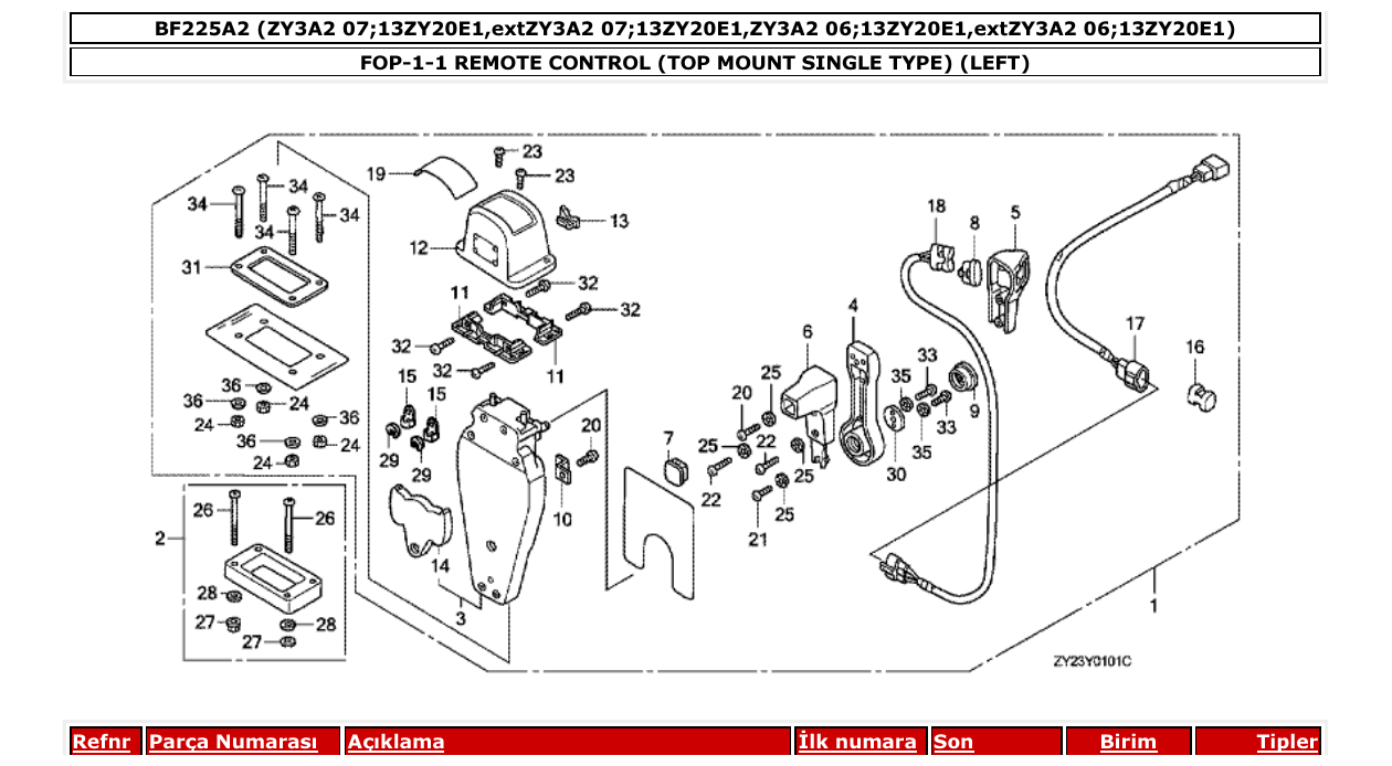 Fig. FOP-1-1 – REMOTE CONTROL (TOP MOUNT SINGLE TYPE) (LEFT) diagram
