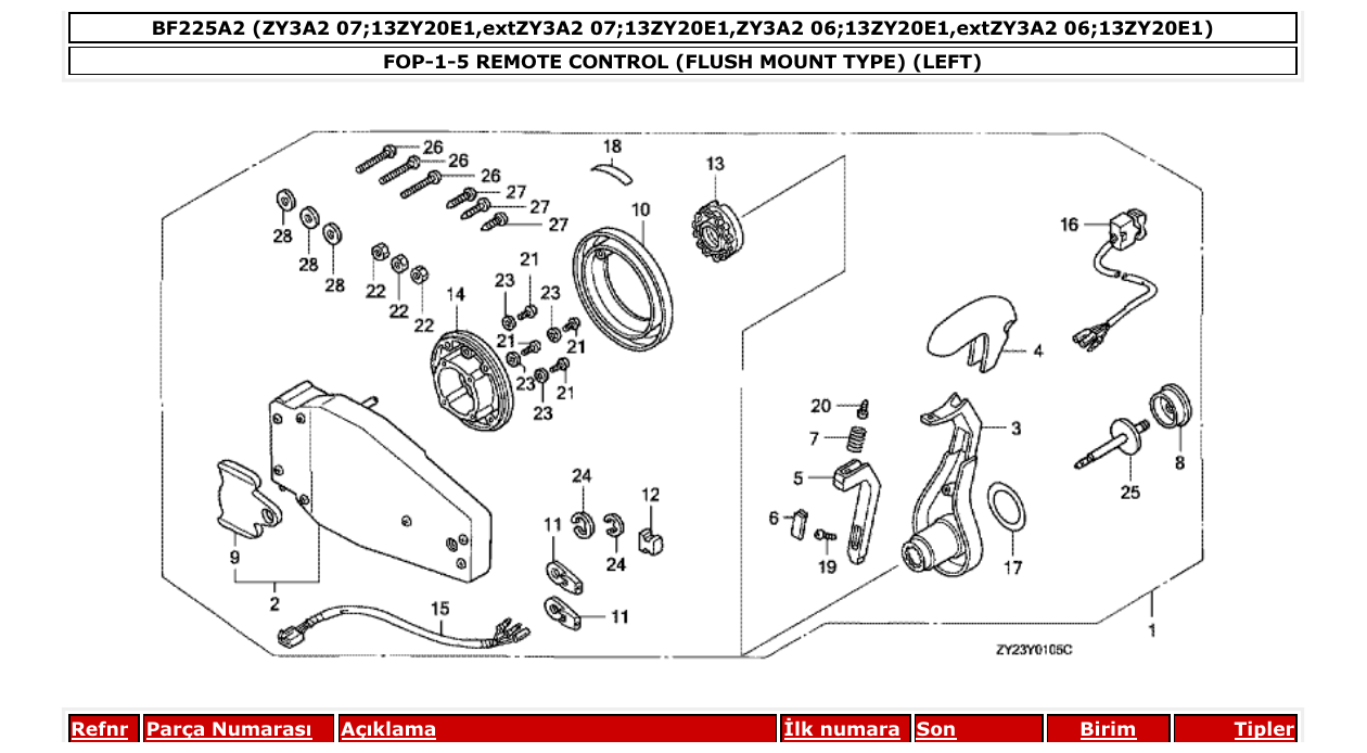 bf225a2 – section FOP-1-5 REMOTE CONTROL (FLUSH MOUNT TYPE) (LEFT) parts diagram