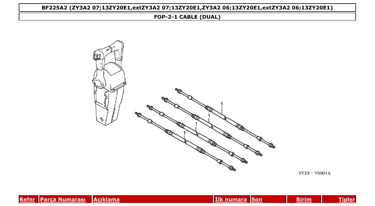 Fig. FOP-2-1 – CABLE (DUAL) diagram