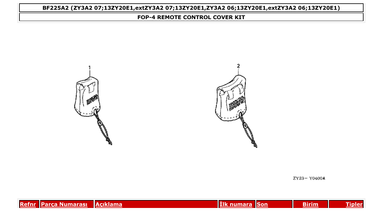 Fig. FOP-4 – REMOTE CONTROL COVER KIT diagram