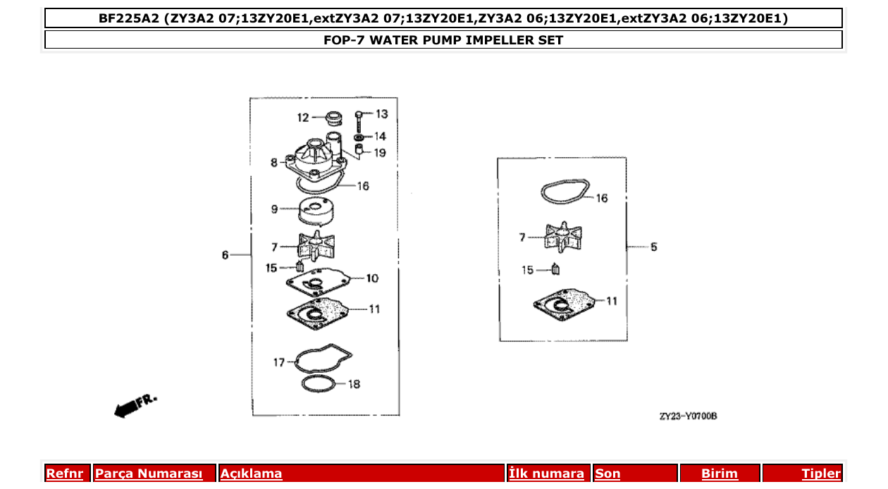 Fig. FOP-7 – WATER PUMP IMPELLER SET diagram