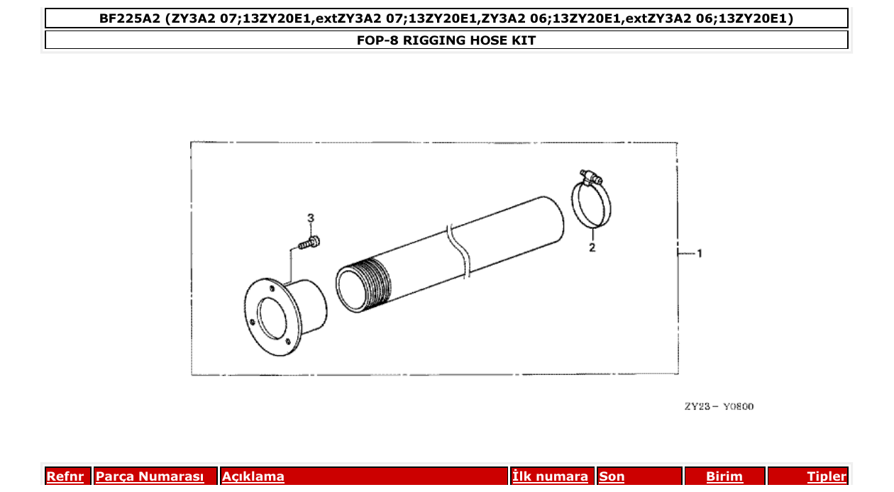 Fig. FOP-8 – RIGGING HOSE KIT diagram