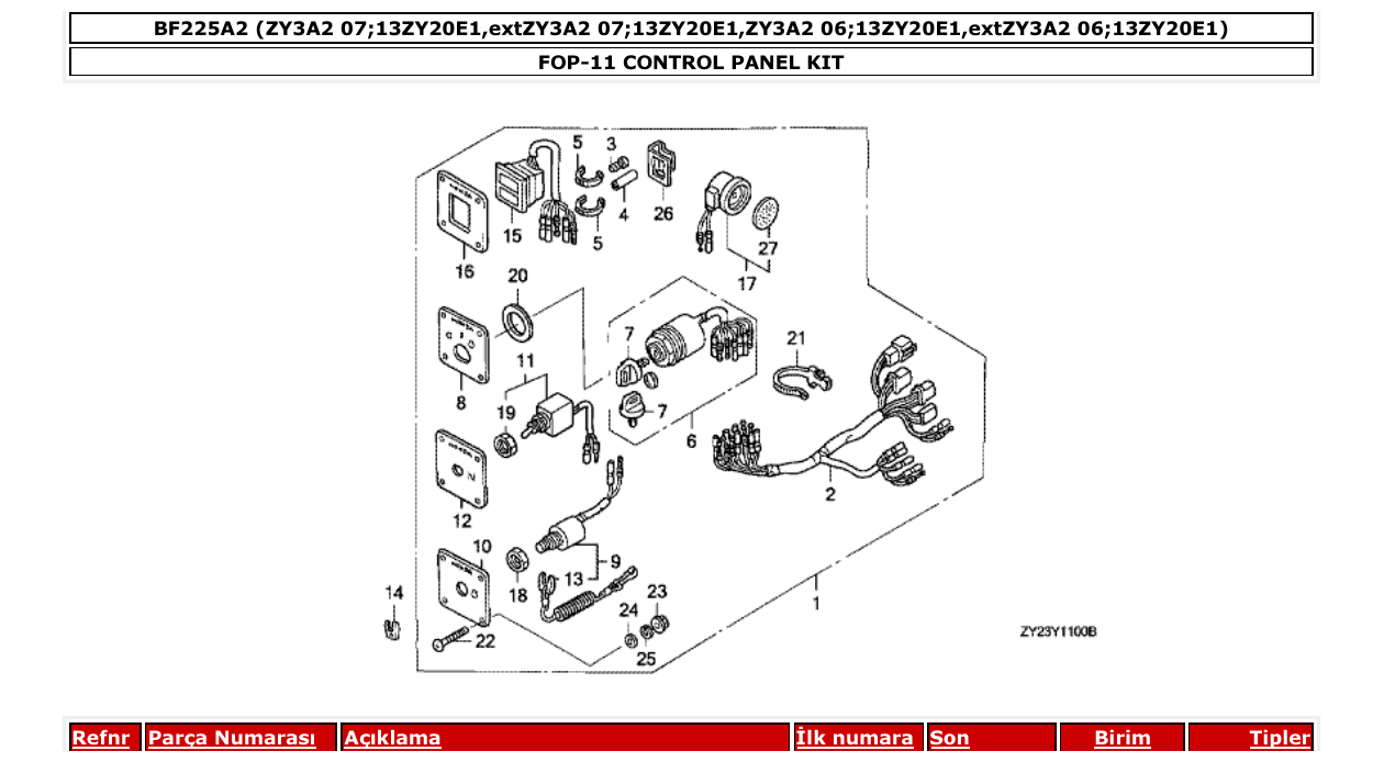 Fig. FOP-11 – CONTROL PANEL KIT diagram