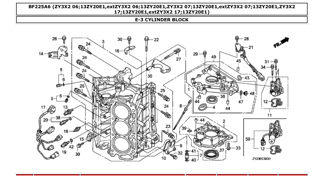 bf225a6 – section E-3 CYLINDER BLOCK parts diagram