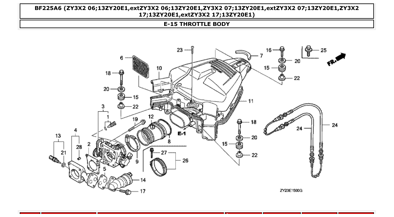 Fig. E-15 – THROTTLE BODY diagram