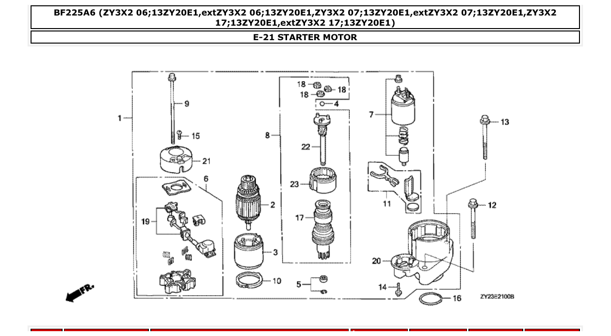 Fig. E-21 – STARTER MOTOR diagram