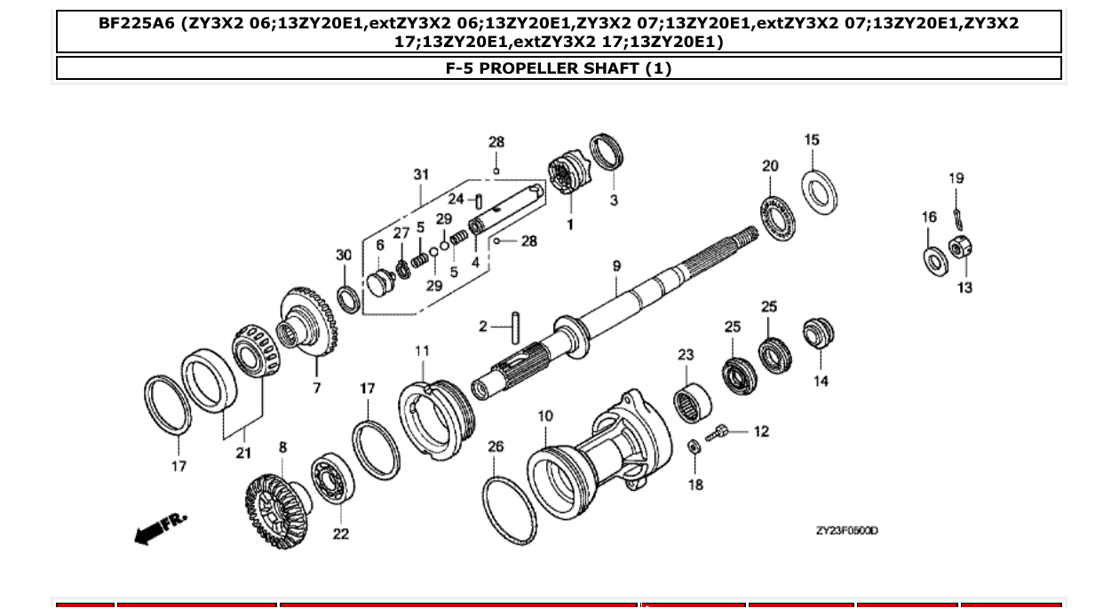 Fig. F-5 – PROPELLER SHAFT (1) diagram