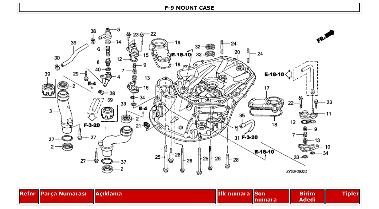 bf225a6 – section F-9 MOUNT CASE parts diagram