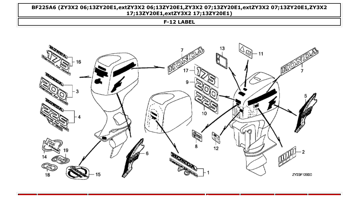 bf225a6 – section F-12 LABEL parts diagram