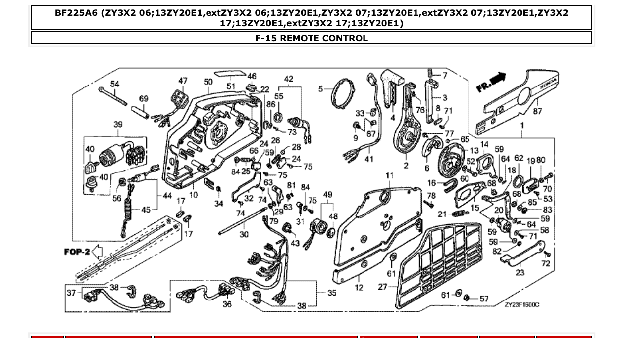 bf225a6 – section F-15 REMOTE CONTROL parts diagram