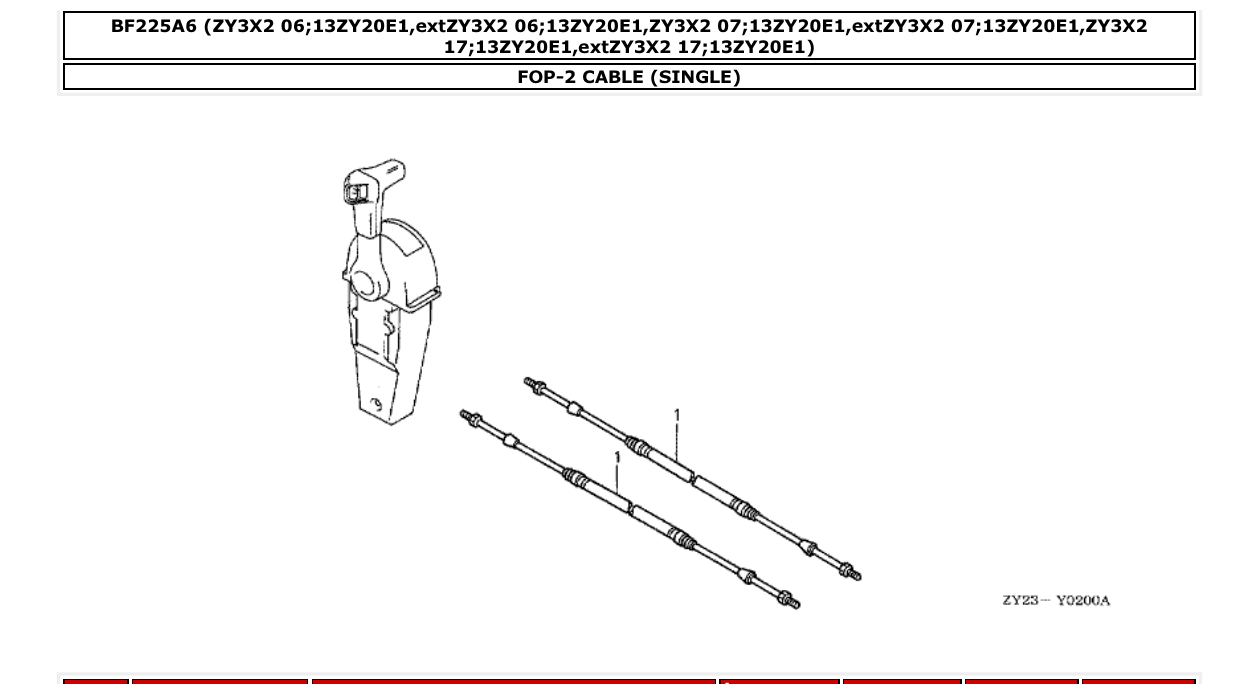 Fig. FOP-2 – CABLE (SINGLE) diagram