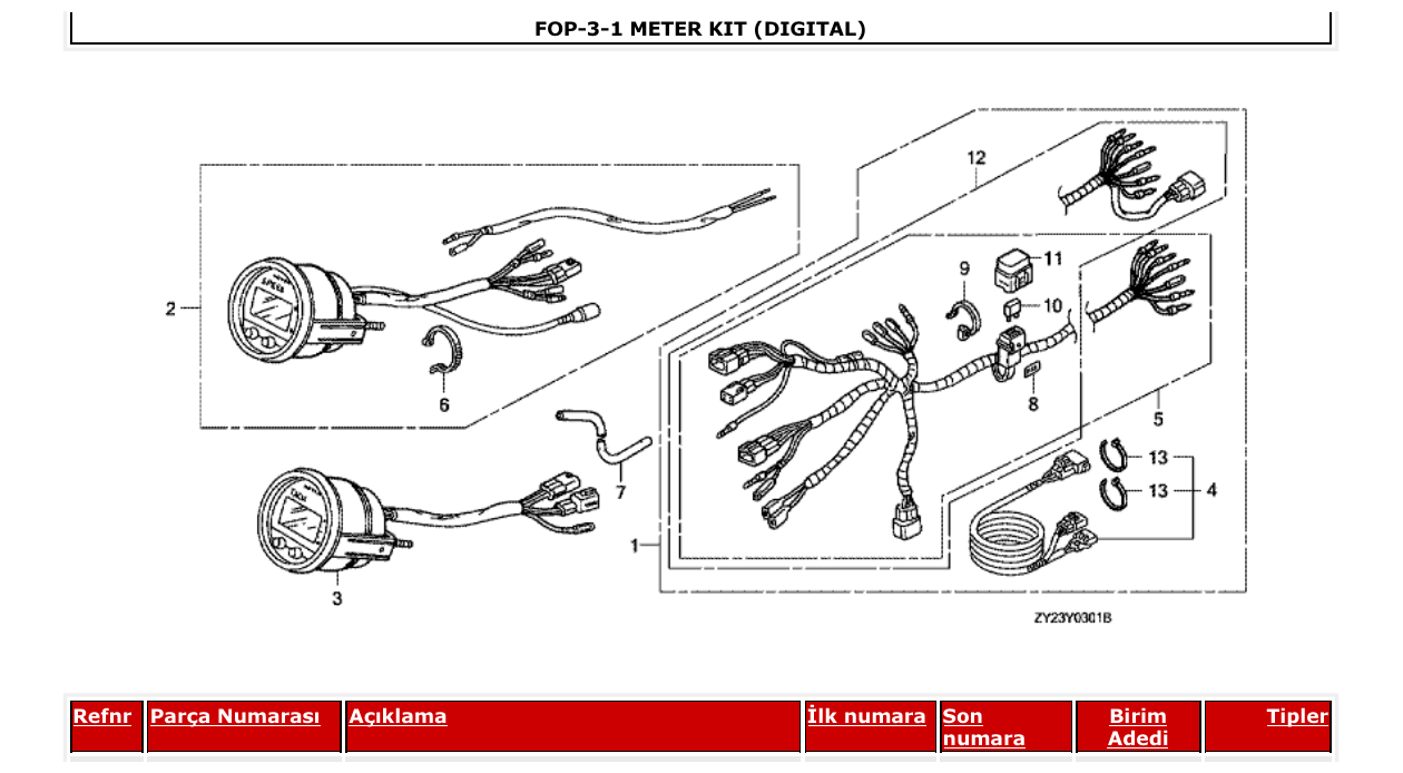 bf225a6 – section FOP-3-1 METER KIT (DIGITAL) parts diagram
