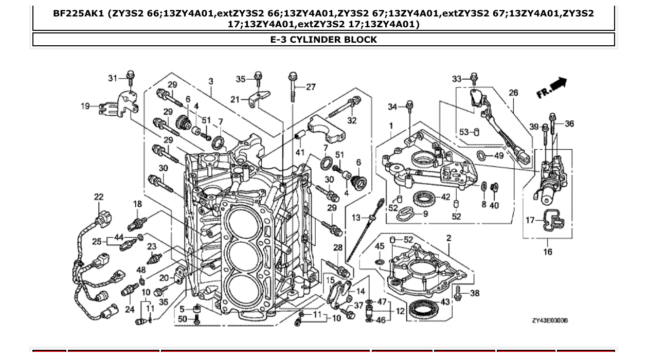 Fig. E-3 – CYLINDER BLOCK diagram