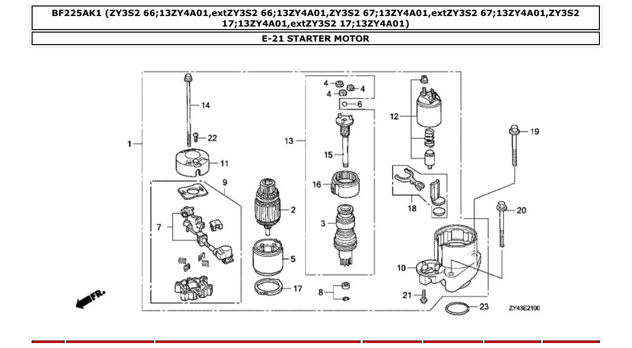 Fig. E-21 – STARTER MOTOR diagram