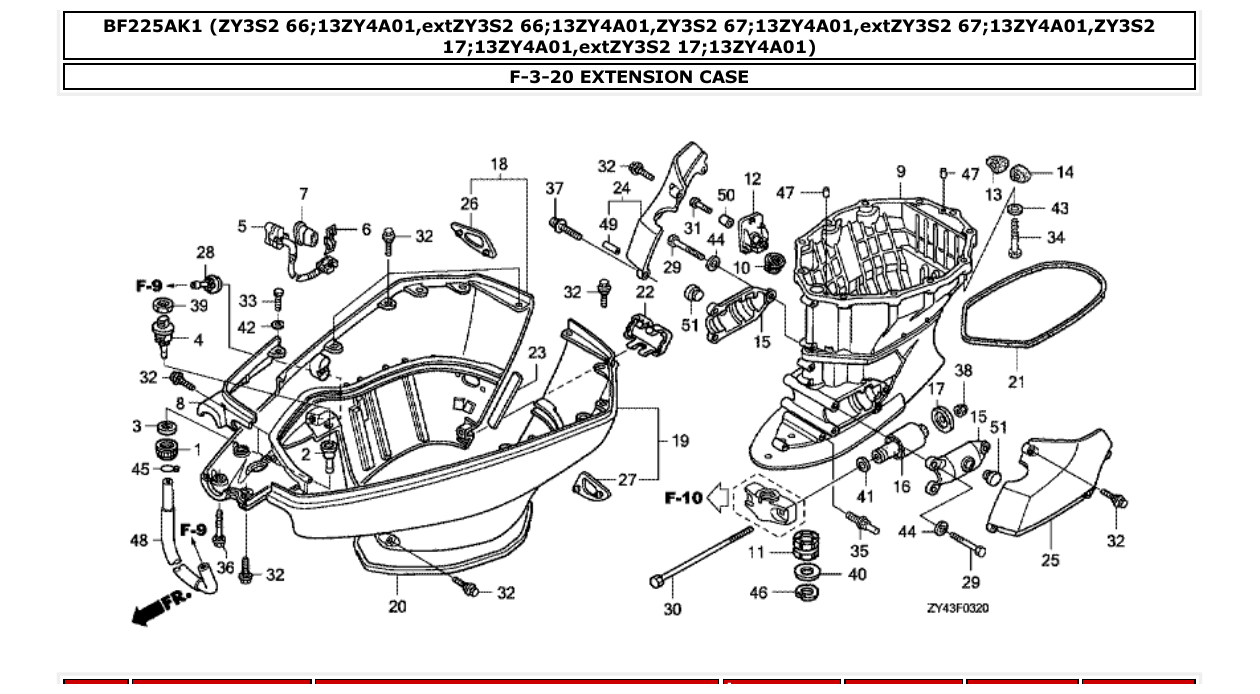 Fig. F-3-20 – EXTENSION CASE diagram