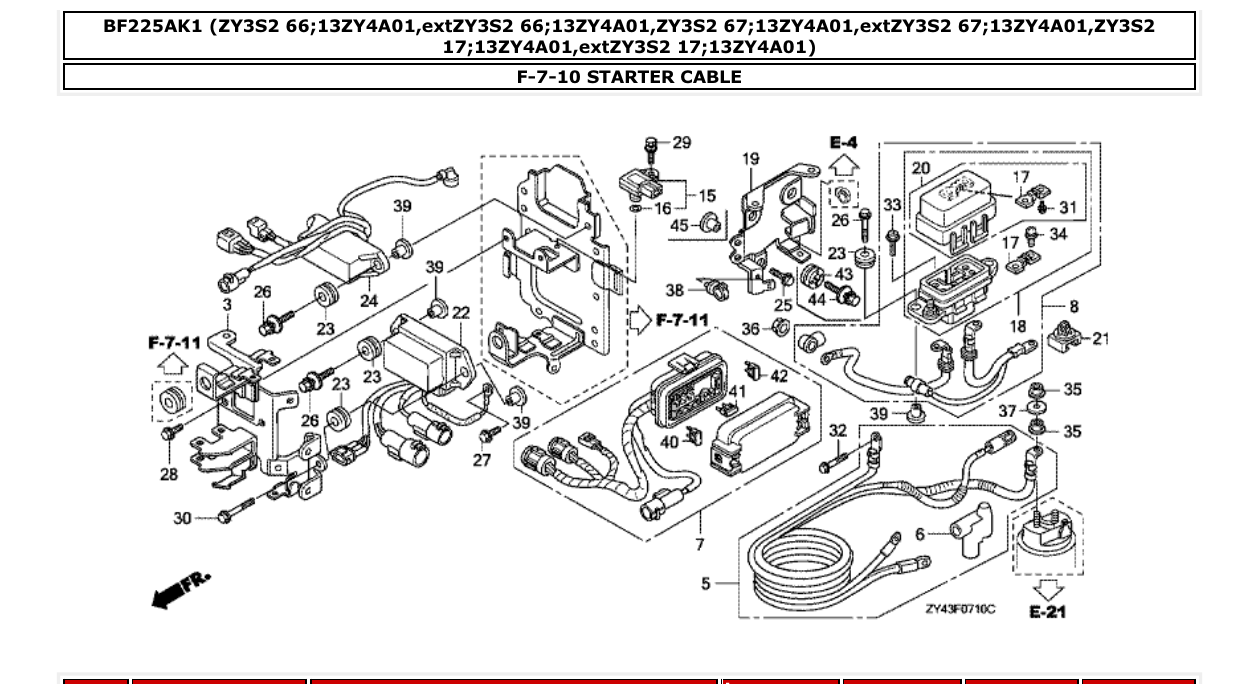 bf225ak1 – section F-7-10 STARTER CABLE parts diagram