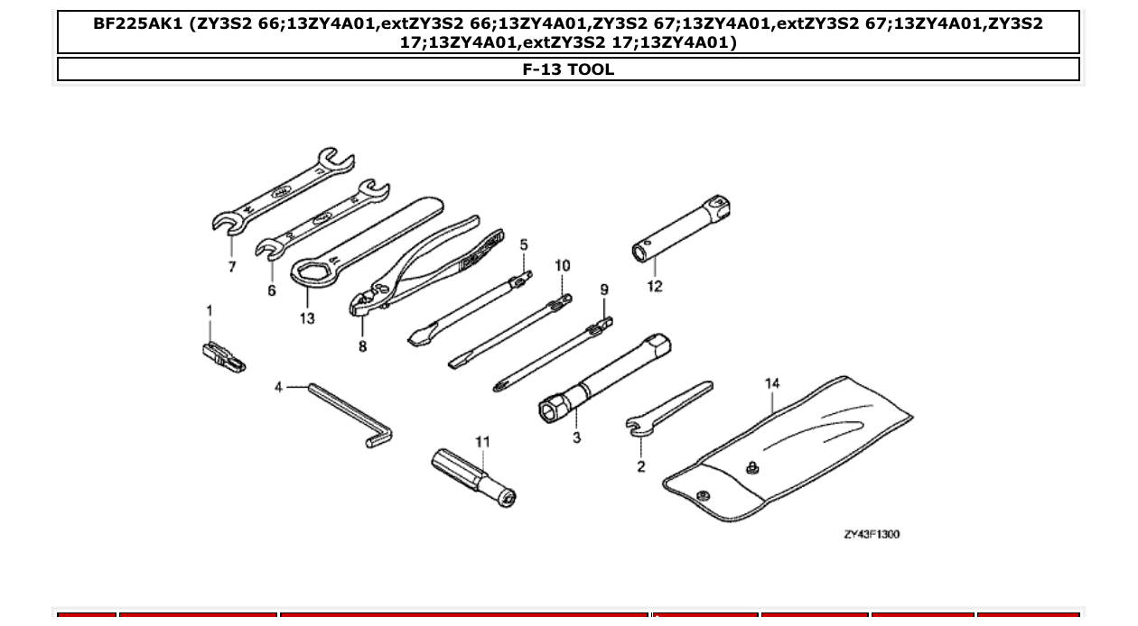 bf225ak1 – section F-13 TOOL parts diagram