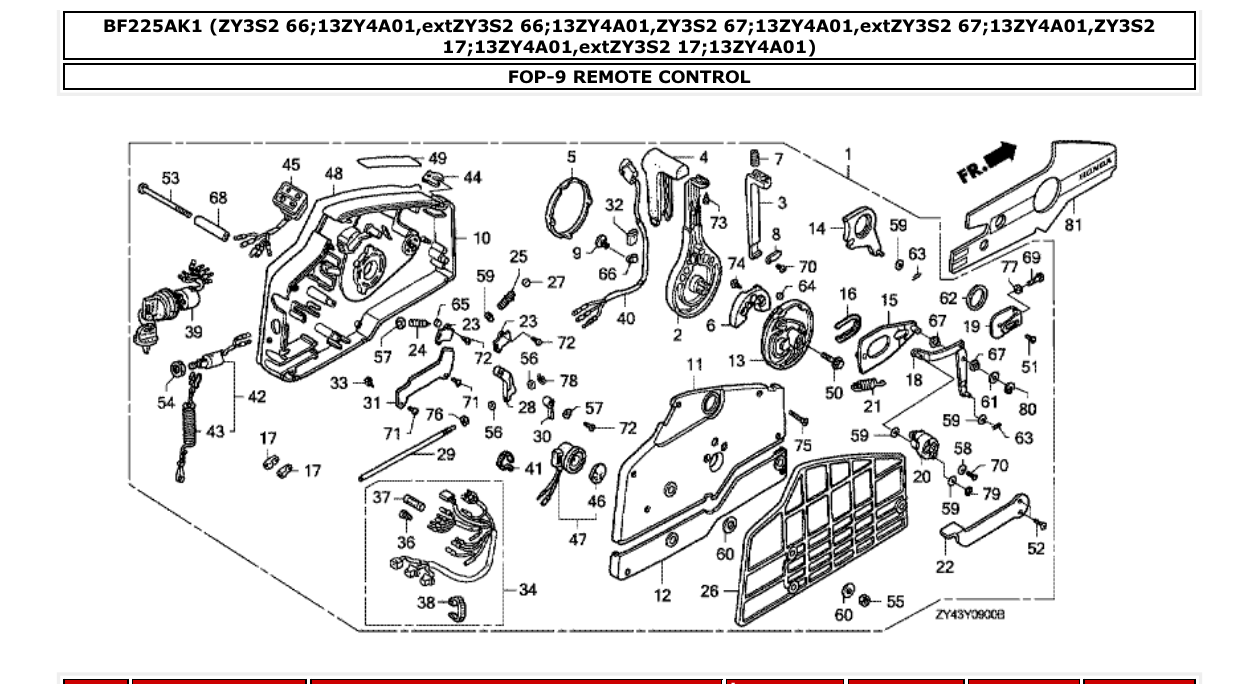 bf225ak1 – section FOP-9 REMOTE CONTROL parts diagram