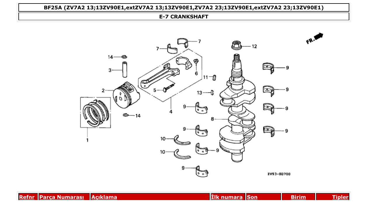 Fig. E-7 – CRANKSHAFT diagram