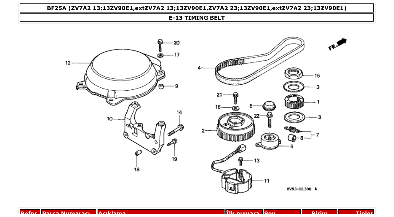 Fig. E-13 – TIMING BELT diagram