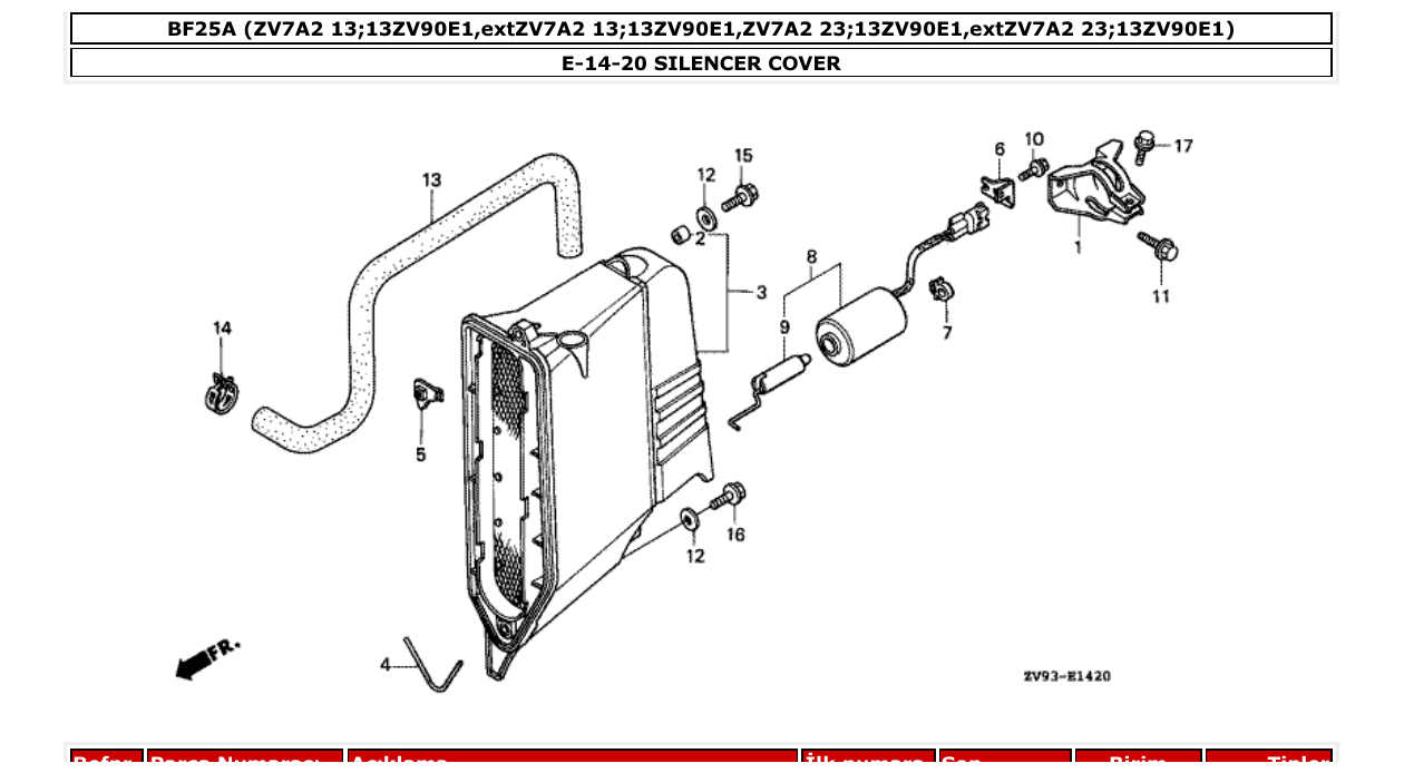 Fig. E-14-20 – SILENCER COVER diagram