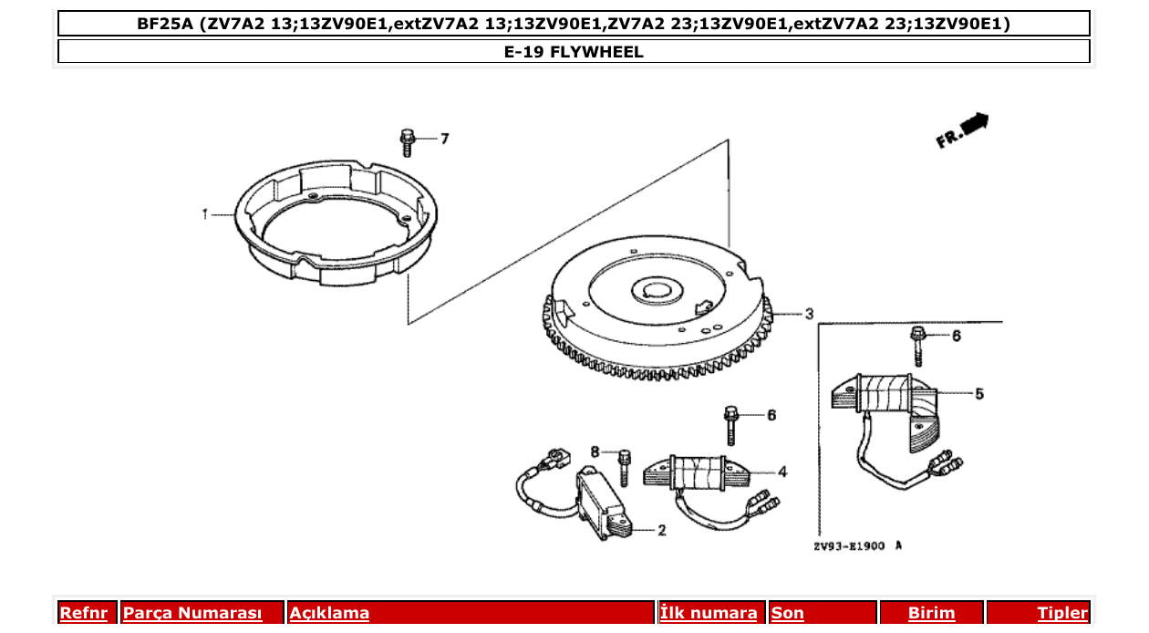 Fig. E-19 – FLYWHEEL diagram